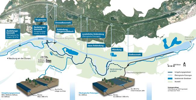 Funktionskarte des Projektes Dynamisierung der Donauauen zwischen Neuburg a. D. und Ingolstadt