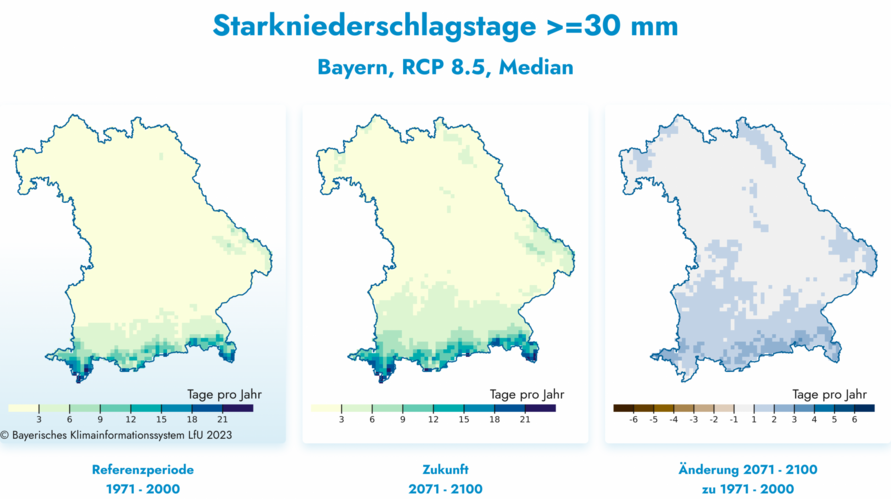 Anzahl der Starkniederschlagstage in Bayern für die Referenzperiode 1971-2000, die Zukunft 2071-2100 und deren Differenz.