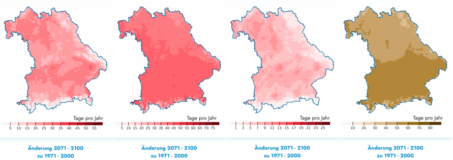 Änderung der Hitzetage, Sommertage, Tropennächte und Kühltage bis Ende des Jahrhunderts im Vergleich zur Referenzperiode 1971–2000 für ein Szenario ohne Klimaschutz.