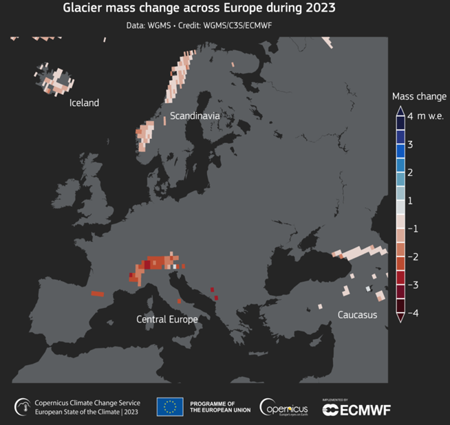 Massenänderung der Gletscher in Europa im Jahr 2023. Die jährlichen Massenänderungen werden in der Einheit „Meter Wasseräquivalent (m w.e.)“ angegeben. Quelle: ESOTC.