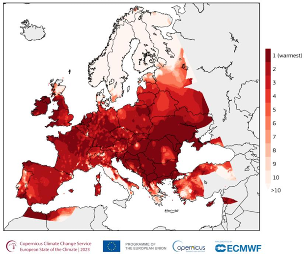 Ranking der Jahresmitteltemperaturen 2023 für die Regionen Europas (Referenzperiode: 1991–2020). Quelle: ESOTC.